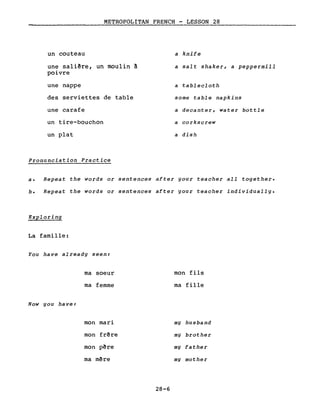 un couteau
METROPOLITAN FRENCH - LESSON 28
a knife
une salière, un moulin ~
poivre
une nappe
des serviettes de table
une carafe
un tire-bouchon
un plat
Pronunciation Practice
a salt shaker, a peppermill
a tablecloth
some table napkins
a decanter, water bottle
a corkscrew
a dish
a. Repeat the words or sentences after gour teacher all together.
b. Repeat the words or sentences after your teacher individually.
Exploring
La famille:
You have already seen:
ma soeur
ma femme
Now you have:
mon mari
mon frêre
mon pêre
ma mère
28-6
mon fils
ma fille
my husband
my brother
mg father
mg mother
 