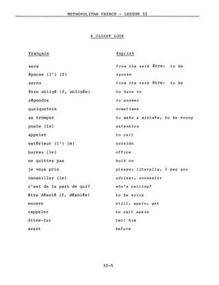 METROPOLITAN FRENCH - LESSON 32
A CLOSER LOOK
Français
sera
~pous e (l') (f )
serez
être oblig~ (f, oblig~e)
r~pondre
quelquefois
se tromper
poste (le)
appeler
extérieur (l') (m)
bureau (le)
ne quittez pas
je vous prie
conseiller (le)
c'est de la part de qui?
être d~sol~ (f, d~sol~e)
encore
rappeler
dites-lui
avant
English
from the verb être: to be
spouse
from the verb être: to be
to have to
to answe r
sometimes
to make a mistake, to be wrong
extension
to call
outside
office
hold on
please; literally, l beg you
adviser, counselor
who's calling?
to be sorry
still, again, yet
to call again
tell him
before
32-5
 
