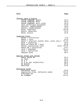 METROPOLITAN FRENCH - INDEX A
Note
Tenses, past & future
Passê composé, avoir
Passê composé, être
Passé composé, more verbs
Past participle agreement
Vouloir, conditionnel
Devoir, conditionnel
Etre, imperfect
Avoir, imperfect
Etre, future
Compound forms
Aller + infinitive
Avoir + noun
Avoir + physical states (hot, cold, etc.)
Etre + adjective
Etre en train de + verb
Faire, expressions with 14-6,
Venir de + infinitive
Verb + chercher
Verb + infinitive
Vouloir dire
Special forms and idioms
Avoir envie de
Il faut
Il y a
Il y a: ago (adjective)
Se passer
Veuillez
Reflexive verbs
Reflexive verbs
Imperative form, reflexive verbs
S'occuper de
Se tromper
1-3
22-7
26-8
36-9
21-8
18-6
33-8
35-10
37-9
32-6
7-8
23-6
13-10
21-9
26-6
30-10
17-7
34-11
38-7
20-5
37-7
19-5
16-8
24-9
20-4
21-8
12-9
16-10
27-7
32-10
 