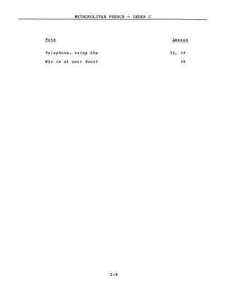 METROPOLITAN FRENCH - INDEX C
Note
Telephone, using the
Who is at gour door?
1-9
Lesson
32, 33
38
 