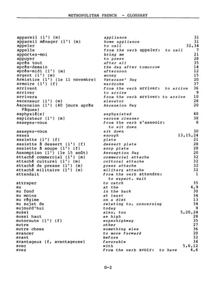 METROPOLITAN FRENCH - GLOSSARY
35
4,9
30
34
13
34
8
5,20,24
28
35
27
36
20
32
34
5,6,12
4,6
40
38
8
30
13,15,24
21
28
28
20
32
32
32
32
1
31
31
32,34
7
21
28
35
14
12
15
20
37
arrive 36
9
10
28
20
appliance
home appliance
to calI
from the verb appeler: to calI
bring me
to press
after aIl
the day after tomorrow
afternoon
money
Veterans' Day
wardrobe
from the verb arriver: to
to arrive
from the verb arriver: to arrive
elevator
Ascension Day
asphyxiated
vacuum cleaner
from the verb s'asseoir:
to sit down
sit down
enough
plate
dessert plate
soup plate
Assumption Day
commercial attache
cultural attache
press attache
military attache
from the verb attendre:
to expect, wait
to catch
at the
in the back
at least
on a diet
relating to, concerning
today
also, too
as high
superhighway
other
something else
to move forward
before
favorable
with
from the verb avoir: to have
asseyez-vous
assez
ass iette (l') ( f )
assiette ~ dessert (l') (f)
assiette ~ soupe (l') (f)
Assomption (l') (le 15 août)
attaché commercial (l') (m)
attaché culturel (l') (m)
attaché de presse (l') (m)
attaché militaire (l') (m)
attendait
appareil (l') (m)
appareil ménager (l') (m)
appeler
appelle
apportez-moi
appuyer
aprês tout
aprês-demain
aprês-midi (l') (m)
a rgent (l') ( m)
Armistice (l') (le Il novembre)
a rmo i re (l') (f )
arrivant
arriver
arrivera
ascenseur (l') (m)
Ascension (l') (40 jours aprês
Pâques)
asphyxié(e)
aspirateur (l') (m)
asseyez-vous
attraper
au
au fond
au moins
au régime
au sujet de
aujourd'hui
aussi
aussi haut
autorou te (l') (f )
autre
autre chose
avancer
avant
avantageux (f, avantageuse)
avec
avez
G-2
 