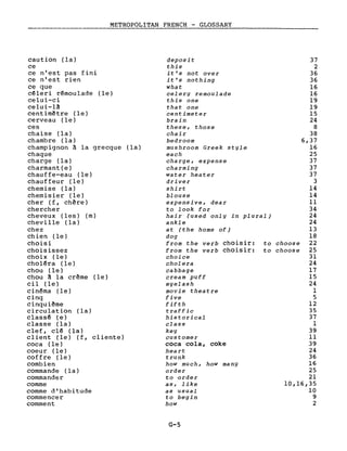 METROPOLITAN FRENCH - GLOSSARY
37
2
36
36
16
16
19
19
15
24
8
38
6,37
16
25
37
37
37
3
14
14
Il
34
24
24
13
18
to choose 22
to choose 25
31
24
17
15
24
1
5
12
35
37
l
39
Il
39
24
36
16
25
21
10,16,35
10
9
2
deposit
this
it's not over
it's nothing
what
celery remoulade
this one
that one
centimeter
brain
these, those
chair
bedroom
mushroom Greek style
each
charge, expense
charming
water heater
driver
shirt
blouse
expensive, dear
to look for
hair (used only in plural)
ankle
at (the home of)
dog
from the verb choisir:
from the verb choisir:
choice
cholera
cabbage
cream puff
eyelash
movie theatre
five
fifth
traffic
historical
class
key
customer
coca cola, coke
heart
trunk
how much, how many
order
to order
as, like
as usual
to begin
how
caution (la)
ce
ce n'est pas fini
ce n'est rien
ce que
céleri rémoulade (le)
celui-ci
celui-lâ
centimêtre (le)
cerveau (le)
ces
chaise (la)
chambre (la)
champignon à la grecque (la)
chaque
charge (la)
charmant(e)
chauffe-eau (le)
chauffeur (le)
chemise (la)
chemisier (le)
cher (f, chêre)
chercher
cheveux (les) (m)
cheville (la)
chez
chien (le)
choisi
choisissez
choix (le)
choléra (le)
chou (le)
chou à la crème (le)
cil (le)
cinéma (le)
cinq
cinquième
circulation (la)
classé (e)
classe (la)
clef, clé (la)
client (le) (f, cliente)
coca (le)
coeur (le)
coffre (le)
combien
commande (la)
commander
comme
comme d'habitude
commencer
comment
G-S
 