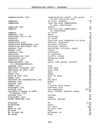 METROPOLITAN FRENCH - GLOSSARY
communication (la)
composer
comprends
comprimé (le)
compris
compter
compteur (le)
concierge (le or la)
conduire
conduisez
conseiller (le)
conseiller économique (le)
conseiller politique (le)
constat (le)
consul (le)
consulat (le)
continuer
contravention (la)
coqueluche (la)
coquille (la)
correspondant (le)
(f, correspondante)
costume (le)
côtelette d'agneau (la)
côtelette de porc (la)
cou (le)
coude (le)
coup de vent (le)
coupe (la)
courroie de transmission (la)
couteau (le)
cravate (la)
crême (un)
croissant (le)
crudité (la)
cuillêre à soupe, à café,
à dessert (la)
cuisine (la)
cuisiniêre (la)
cuvée réservée (la)
d'accord
d'habitude
dans
dans ce cas
de haut
de la part de
de large
communication (here: the party
on the receiving end)
to dial, compose
from the verb comprendre:
to see, understand
tablet
from the verb comprendre:
to understand
to count
meter
caretaker
to drive
from the verb conduire: to drive
adviser, counselor
economic officer
political officer
certified, official report
consul
consulate
to continue
traffic ticket
whooping cough
shell
party (the person called)
suit
lamb chop
pork chop
neck
elbow
gust of wind
cut
fan belt
knife
tie
a coffee with cream
crescent roll
raw vegetable
soup, coffee, dessert spoon
kitchen
range
special vintage
OK
usual
in, into
in that case
high
on behalf of
wide
G-6
7
39
1
23
36
31
6
38
36
6
32
32
32
36
32
1
36
35
24
21
7
14
18
16
24
24
39
30
36
28
14
13
15
16,21
28
37
37
28
5,14
10
8,9
35
38
33
38
 