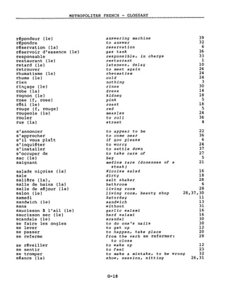 METROPOLITAN FRENCH - GLOSSARY
---------------------------------------
rêpondeur (le)
rêpondre
rêservation (la)
rêservoir d'essence (le)
responsable
restaurant (le)
retard (le)
retrouver
rhumatisme (le)
rhume (le)
rien
rinçage (le)
robe (la)
rognon (le)
rose (f, rose)
rÔti (le)
rouge (f, rouge)
rougeole (la)
rouler
rue (la)
answering machine
to answer
reservation
gas tank
responsible, in charge
restaurant
lateness, delay
to meet again
rheumatism
cold
nothing
rinse
dress
kidney
pink
roast
red
measles
to roll
street
39
32
6
36
33
l
10
26
24
24
3
30
14
18
5
18
5
24
36
4
22
36
6
24
37
27
5
21
12
23
32
26,31
16
18
28
6
28
28,37,30
Il
13
31
16
16
30
30
12
20
28
to appear to he
to come near
if you please
to worry
to settle down
to take care of
bag
medium rare (donennes of a
steak)
Nicoise salad
dirty
salt shaker
bathroom
living room
living room, beauty shop
Saturday
sandwich
without
garlic salami
hard salami
scandaI
to do one's nails
to get up
to happen, take place
from the verb se refermer:
to close
to wake up
to feel
to make a mistake, to be wrong
show, session, sitting
s'annoncer
s'approcher
s'il vous pla1t
s'inqui~ter
s'installer
s'occuper de
sac (le)
saignant
salade niçoise (la)
sale
sali~re (la),
salle de bains (la)
salle de sêjour (la)
salon (le)
samedi
sandwich (le)
sans
saucisson ~ l'ail (le)
saucisson sec (le)
scandale (le)
se faire les ongles
se lever
se passer
se referme
se rêve iller
se sentir
se tromper
sêance (la)
G-1S
 
