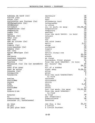 METROPOLITAN FRENCH - GLOSSARY
39
6
24
3
36
19
24
15
38
7
22,24,34
24
37
18
28
24
24
13
13
2,27
25
28
17
19
15
20,29
10,24
36
21
4
20
29,31
30
8,24,31
16
6
l
5
12
6
2,24
5
12
19,22,24
Il
dashboard
size
heel
strawberry tart
telegrapher
to phone
sa, sa much, sa many
temperature
temporary
weather
from the verb tenir: ta hold
tetanus
head
tea
tea with lemon
weIL!
stamp
corkscrew
tomato
color
metric (long) ton
early
always
no turns
tournedos, filet mignon
from the verb tourner: ta turn
ALI Saints' Day
aIL
aIL of a sudden
right away
slice
quiet
from the verb travailler:
to work
thirteen
thirteenth
thirty
very
three
third
tao, tao much, tao many
from the verb trouver:
to find
to find
you (familiar)
tuberculosis
Tunisian
trouver
tu
tuberculose (la)
tunisien (f, tunisienne)
tableau de bord (le)
taille (la)
talon (le)
tartelette aux fraises (la)
têlêgraphiste (le)
téléphoner
tellement
température (la)
temporaire
temps (le)
tenez
tétanos (le)
tête (la)
thé (le)
thé au citron (le)
tiens
timbre (le)
tire-bouchon (le)
tomate (la)
ton (le)
tonne métrique (la)
tôt
toujours
tournant interdit
tournedos (le)
tournez
Toussaint (la) (le 1er novembre)
tout
tout d'un coup
tout de suite
tranche (la)
tranquille
travaille
treize
treizi~me
trente
tr~s
trois
troisième
trop
trouve-t-on
un jour
un peu
un peu plus loin
one day, a day
a little
a Little further
22,33
9
9
G-20
 