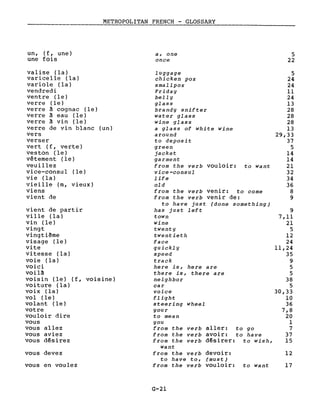 un, (f, une)
une fois
METROPOLITAN FRENCH - GLOSSARY
a, one
once
5
22
valise (la)
varicelle (la)
variole (la)
vendredi
ventre (le)
verre (le)
verre à cognac (le)
verre à eau (le)
verre à vin (le)
verre de vin blanc (un)
vers
verser
vert (f, verte)
veston (le)
vêtement (le)
veuillez
vice-consul (le)
vie (la)
vieille (m, vieux)
viens
vient de
vient de partir
ville (la)
vin (le)
vingt
vingtiême
visage (le)
vite
vitesse (la)
voie (la)
voici
voilà
voisin (le) (f, voisine)
voiture (la)
voix (la)
vol (le)
volant (le)
votre
vouloir dire
vous
vous allez
vous aviez
vous désirez
vous devez
vous en voulez
luggage
chicken pox
smallpox
Friday
belly
glass
brandy snifter
water glass
wine glass
a glass of white wine
around
to deposit
green
jacket
garment
from the verb vouloir: to want
vice-consul
life
old
from the verb venir: to come
from the verb venir de:
to have just (done something)
has just left
town
wine
twenty
twentieth
face
quickly
speed
track
here is, here are
there is, there are
neighbor
car
voice
flight
steering wheel
gour
to mean
gou
from the verb aller: to go
from the verb avoir: to have
from the verb d€sirer: to wish,
want
from the verb devoir:
to have to, (must)
from the verb vouloir: to want
G-2l
5
24
24
Il
24
13
28
28
28
13
29,33
37
5
14
14
21
32
34
36
8
9
9
7,11
21
5
12
24
11,24
35
9
5
5
38
5
30,33
10
36
7,8
20
1
7
37
15
12
17
 