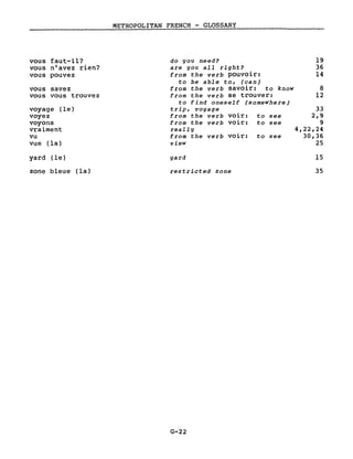 vous faut-il?
vous n'avez rien?
vous pouvez
vous savez
vous vous trouvez
voyage (le)
voyez
voyons
vraiment
vu
vue (la)
yard (le)
zone bleue (la)
METROPOLITAN FRENCH - GLOSSARY
do you need?
are you aIl right?
from the verb pouvoir:
to be able to, (can)
from the verb savoir: to know
from the verb se trouver:
to find oneself (somewhere)
trip, voyage
from the verb voir: to see
from the verb voir: to see
really
from the verb voir: to see
view
yard
restricted zone
G-22
19
36
14
8
12
33
2,9
9
4,22,24
30,36
25
15
35
 