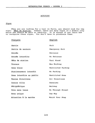 METROPOLITAN FRENCH - LESSON 2
ACTIVITY
Signs
When you are looking for a taxi in Paris, you should look for the
sign: Tête de Station. Indeed, there are many signs in a modern city
which you should be able to identify. It is enough if you learn how
to recognize these signs. You don't have to pronounce them.
Français
Sortie
Sortie de secours
Entr~e
Entr~e interdite
Tête de station
Travaux
Zone bleue
Stationnement interdit
Zone interdite au public
Toutes directions
Centre ville
P~riph~rique
Voie sans issue
Sens unique
Attention à la marche
2-9
English
Exit
Emergency Exit
Entrance
No Entrance
Taxi Stand
Men Working
Restricted Parking
No Parking
Restricted Area
ALI Direct ions
Downtown
Bel tway
No Through Street
One Nay
Watch Your Step
 