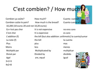 C'est combien? / How much? Combien ça coûte?  How much? Cuanto  cuesta? Combien coûte le pain?   How much is the bread?  Cuanto cuesto el pan? 10,20€ (10 euros 20 and not 10,20 euros) Ce n'est pas cher  It is not expensive no eres caro C'est cher  It is expensive es caro L'addition (f) the bill (but also addition: arithmetic) la cuenta/sumar La note (f)  the bill la cuenta Plus plus mas Moins less menos Multiplié par  Multiplicated by multiplicar  Divisé par  Divided by dividido égal  are, equal igual 3+2=5 4x2=8 