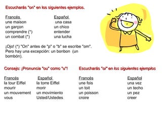 Escucharás "on" en los siguientes ejemplos.  Francés  Español  une maison   una casa  un garçon  un chico  comprendre (*)  entender  un combat (*)  una lucha  ¡Ojo! (*) "On" antes de "p" o "b" se escribe "om". Pero hay una excepción: un bonbon  (un bombón).  Consejo: ¡Pronuncia "ou" como "u"!  Francés   Español  la tour Eiffel  la torre Eiffel  mourir  morir  un mouvement  un movimiento  vous  Usted/Ustedes  Escucharás " oi" en los siguientes ejemplos Francés Español une fois  una vez un toit  un techo un poisson  un pez croire  creer 