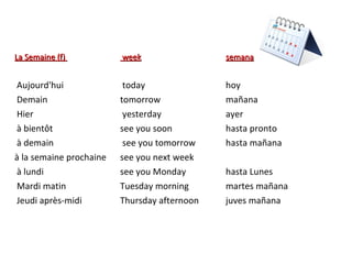 La Semaine (f)   week semana Aujourd'hui  today hoy Demain  tomorrow mañana Hier  yesterday ayer à bientôt see you soon hasta pronto à demain   see you tomorrow hasta mañana à la semaine prochaine  see you next week à lundi    see you Monday hasta Lunes Mardi matin    Tuesday morning martes mañana Jeudi après-midi  Thursday afternoon juves mañana 