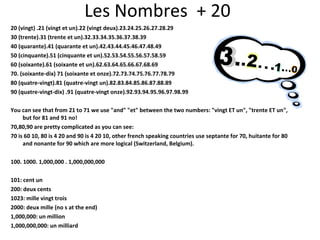 Les Nombres  + 20 20 (vingt) .21 (vingt et un).22 (vingt deux).23.24.25.26.27.28.29 30 (trente).31 (trente et un).32.33.34.35.36.37.38.39 40 (quarante).41 (quarante et un).42.43.44.45.46.47.48.49 50 (cinquante).51 (cinquante et un).52.53.54.55.56.57.58.59 60 (soixante).61 (soixante et un).62.63.64.65.66.67.68.69 70. (soixante-dix) 71 (soixante et onze).72.73.74.75.76.77.78.79 80 (quatre-vingt).81 (quatre-vingt un).82.83.84.85.86.87.88.89 90 (quatre-vingt-dix) .91 (quatre-vingt onze).92.93.94.95.96.97.98.99 You can see that from 21 to 71 we use "and" "et" between the two numbers: "vingt ET un", "trente ET un", but for 81 and 91 no! 70,80,90 are pretty complicated as you can see: 70 is 60 10, 80 is 4 20 and 90 is 4 20 10, other french speaking countries use septante for 70, huitante for 80 and nonante for 90 which are more logical (Switzerland, Belgium). 100. 1000. 1,000,000 . 1,000,000,000 101: cent un 200: deux cents 1023: mille vingt trois 2000: deux mille (no s at the end) 1,000,000: un million 1,000,000,000: un milliard 