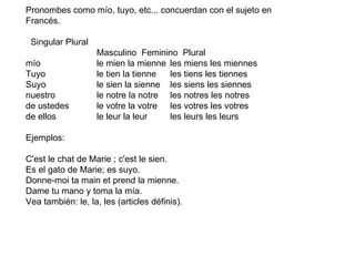 Pronombes como mío, tuyo, etc... concuerdan con el sujeto en Francés.  Singular Plural  Masculino  Feminino  Plural  mío  le mien la mienne  les miens les miennes  Tuyo le tien la tienne   les tiens les tiennes  Suyo   le sien la sienne   les siens les siennes  nuestro  le notre la notre  les notres les notres  de ustedes  le votre la votre  les votres les votres  de ellos  le leur la leur  les leurs les leurs  Ejemplos:  C'est le chat de Marie ; c'est le sien. Es el gato de Marie; es suyo.  Donne-moi ta main et prend la mienne. Dame tu mano y toma la mía.  Vea también: le, la, les (articles définis).  