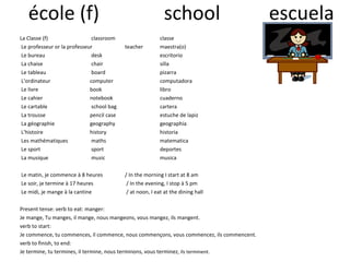 école (f)  school escuela La Classe (f)  classroom classe Le professeur or la professeur  teacher maestra(o) Le bureau  desk escritorio La chaise  chair silla Le tableau  board pizarra L'ordinateur   computer computadora Le livre   book libro Le cahier  notebook cuaderno Le cartable  school bag cartera La trousse  pencil case estuche de lapiz La géographie   geography geographia L'histoire   history historia Les mathématiques  maths matematica Le sport    sport deportes La musique  music musica Le matin, je commence à 8 heures  / In the morning I start at 8 am Le soir, je termine à 17 heures  / In the evening, I stop à 5 pm Le midi, je mange à la cantine  / at noon, I eat at the dining hall Present tense: verb to eat: manger: Je mange, Tu manges, il mange, nous mangeons, vous mangez, ils mangent. verb to start: Je commence, tu commences, il commence, nous commençons, vous commencez, ils commencent. verb to finish, to end: Je termine, tu termines, il termine, nous terminons, vous terminez , ils terminent. 