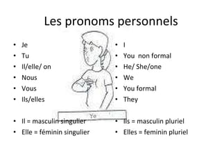 Les pronoms personnels Je Tu  Il/elle/ on Nous Vous Ils/elles Il = masculin singulier Elle = féminin singulier I You  non formal He/ She/one We You formal They  Ils = masculin pluriel Elles = feminin pluriel 