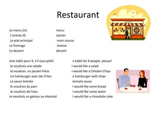Restaurant Le menu (m)  menu L'entrée (f)    starter Le plat principal   main course Le fromage   cheese Le dessert   dessert Une table pour 4, s'il vous plaît!   a table for 4 people, please! Je voudrais une salade  I would like a salad Je voudrais  un poulet-frites  I would like a Chicken Chips Un hamburger avec des frites   a hamburger with chips La sauce tomate   tomato sauce Je voudrais du pain  I would like some bread Je voudrais de l'eau  I would like some water Je voudrais un gateau au chocolat   I would like a chocolate cake . 