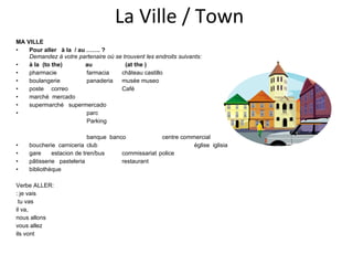 La Ville / Town MA VILLE  Pour aller  à la  / au ……. ? Demandez à votre partenaire où se trouvent les endroits suivants: à la  (to the)  au   (at the )  pharmacie farmacia château castillo boulangerie  panaderia musée museo poste  correo Café  marché  mercado supermarché  supermercado parc Parking banque  banco    centre commercial hôpital boucherie  carniceria club  église  iglisia gare estacion de tren/bus commissariat  police pâtisserie  pasteleria restaurant bibliothèque   Verbe ALLER: : je vais tu vas il va,  nous allons vous allez ils vont 