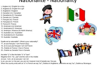 Nationalité - Nationality 1 .  Anglais (m) / English for a boy 2. Anglaise (f) / English for a girl 3. Angleterre / England 4. Canadien (m) / Canadian 5. Canadienne (f) / Canadian 6. Canada (m) / Canada 7. Français (m) / French 8. Française (f) / French 9. France (f) / France 10. Américain (m)/ American 11. Américaine (f) / American 12. Amérique / America (for North America) 13. Australien (m) / Australian 14. Australienne (f) / Australian 15. Australie / Australia Quelle est ta nationalité? / What is your nationality? 17. Je suis français / I am French (boy) 18. Je ne suis pas français/ I am not French 19. J'habite en France / I live in France 20. J'habite au Canada/ I live in Canada the letter "ç" is like the letter "s" of "sam" Negative form: "ne...pas" and the verb in the middle Je suis : I am, Je ne suis pas: I am not tu es: you are, tu n'es pas: you are not, however most of people say: t'es pas. When the country ends with an "e" in French we say "en", j'habite en Angleterre, otherwise we say "au", j'habite au Nicaragua 