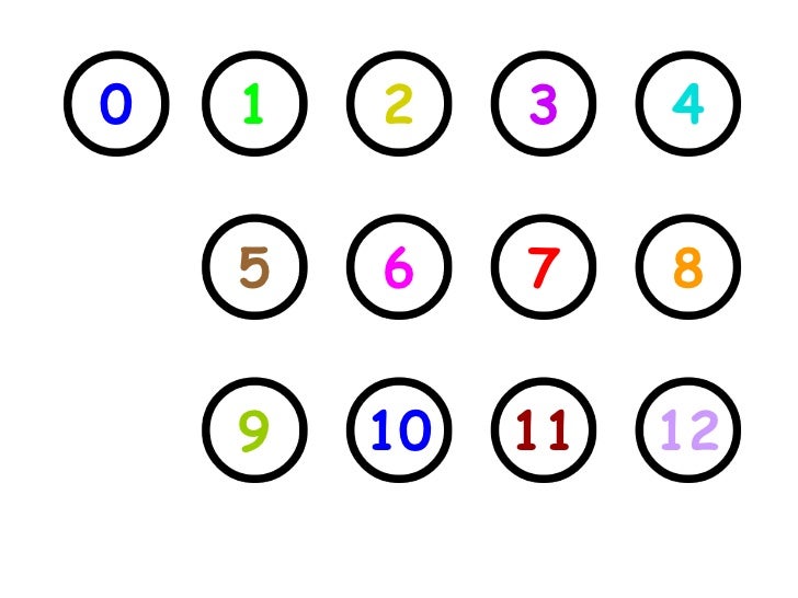 1 31 8 11 13. Цифры в цветных кружочках. Цифры в кружочках от 1 до 10. Цифры в кружочках до 5. Цифры от 1 до 12 в кружочках.