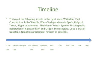 Timeline
• Try to put the following events in the right date: Waterloo, First
Constitution, Fall of Bastille, War of Independence in Spain, Reign of
Terror, Flight to Varennes, Abolition of Feudal System, First Republic,
declaration of Rights of Men and Citizen, the Directory, Coup d´etat of
Napoleon, Napoleon proclaimed himself as Emperor.
14 July 4 August 26 August June October September 1793 1795 1799 1804 1808 1815
1789 1789 1791 1792 1794
 