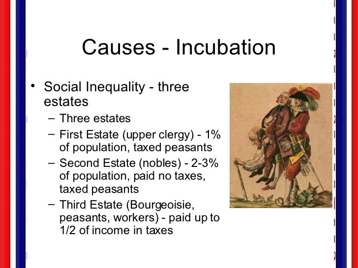 an overview of the french revolution and the causes leading up to it French revolution lesson plans teach french revolution causes & events like the reign of terror students will draw parallels between circumstances that led up to the french revolution french revolution summary. an overview of the french revolution and the causes leading up to it French revolution lesson plans teach french revolution causes & events like the reign of terror students will draw parallels between circumstances that led up to the french revolution french revolution summary.