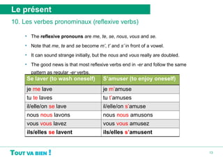 French- Verbs- regular and irregular and semi regular | PPTX