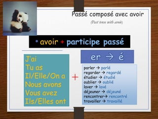 Passé composé avec avoir
• avoir + participe passé
(Past tense with avoir)
J’ai
Tu as
Il/Elle/On a
Nous avons
Vous avez
Ils/Elles ont
+
parler  parlé
regarder  regardé
étudier  étudié
oublier  oublié
laver  lavé
déjeuner  déjeuné
rencontrer rencontré
travailler  travaillé
 