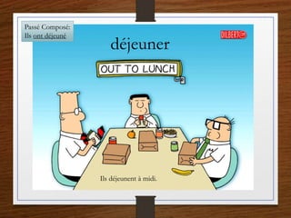déjeuner
Ils déjeunent à midi.
Passé Composé:
Ils ont déjeuné
 