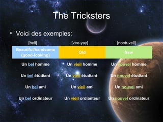 The Tricksters
• Voici des exemples:
       [bell]                [vee-yay]             [nooh-vell]
  Beautiful/handsome
                                Old                    New
    (good-looking)

    Un bel homme          Un vieil homme        Un nouvel homme

    Un bel étudiant       Un vieil étudiant     Un nouvel étudiant

      Un bel ami            Un vieil ami          Un nouvel ami

   Un bel ordinateur     Un vieil ordianteur   Un nouvel ordinateur
 