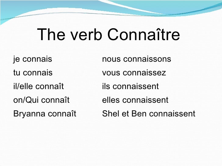 French 2 chapter 1 review