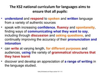 The KS2 national curriculum for languages aims to
ensure that all pupils:
• understand and respond to spoken and written language
from a variety of authentic sources
• speak with increasing confidence, fluency and spontaneity,
finding ways of communicating what they want to say,
including through discussion and asking questions, and
continually improving the accuracy of their pronunciation and
intonation
• can write at varying length, for different purposes and
audiences, using the variety of grammatical structures that
they have learnt
• discover and develop an appreciation of a range of writing in
the language studied.
Kathy Wicksteed and Pippa Jacobs 16.11.13

 