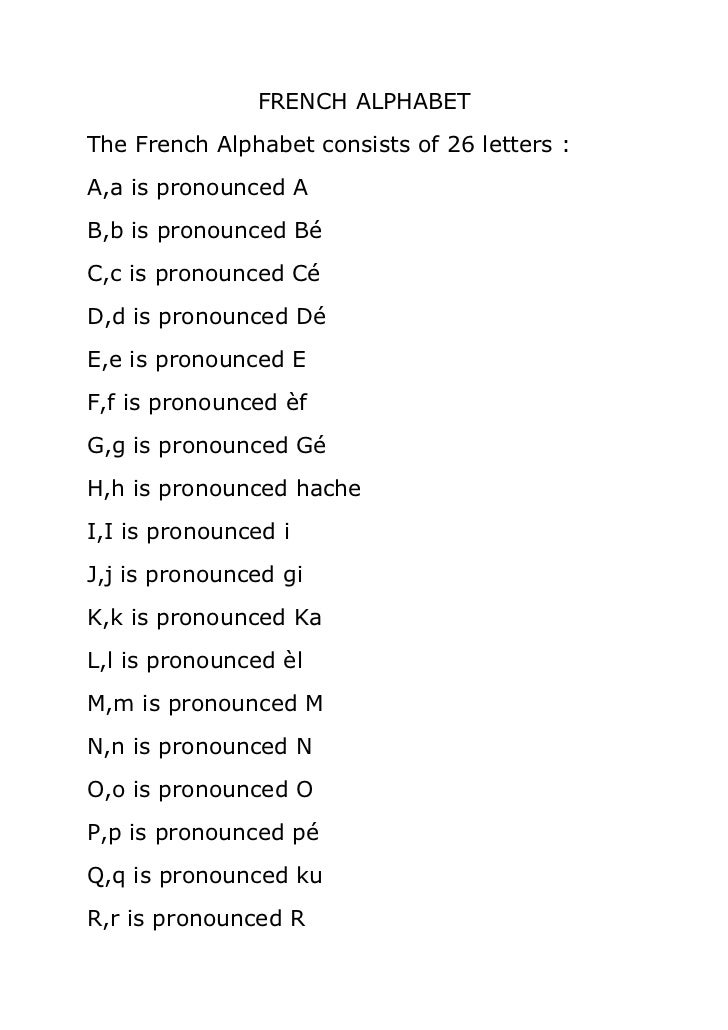 french alphabet cover letters in french