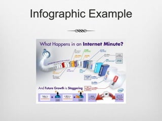 Infographic Example
 