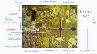 GRAND CANAL
SWISS LAKE
ORANGERY
GROVES AND GARDENS
THE PALACE
SOUTH
PARTERRE
WATER PARTERRE
NORTH PARTERRE
WATER AVENUE
NEPTUNE FOUNTAIN LATONA FOUNTAIN
DRAGON FOUNTAIN
APOLLO FOUNTAIN
ROYAL AVENUE
MASTER
PLAN
N
 
