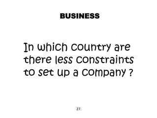 BUSINESS
In which country are
there less constraints
to set up a company ?
27.
 