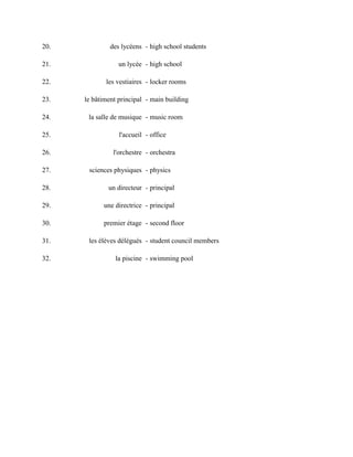 French Compréhension De Lecture 