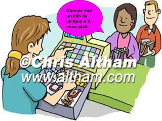 Donnez moi un kilo de jambon s’il vous plait. 