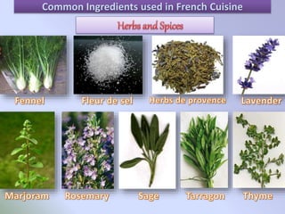 Common Ingredients used in French Cuisine
 