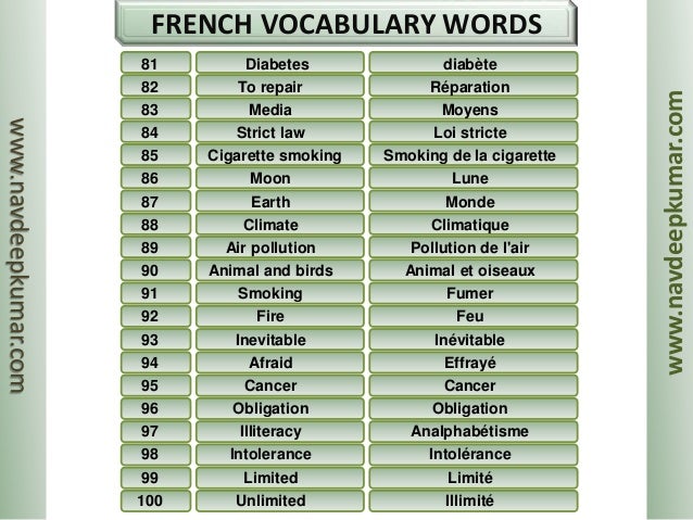 French DELF B1 Vocabulary french-delf-b1-vocabulary