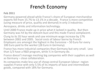 French Economy Feb 2011 Germany powered ahead while France’s share of European merchandise exports fell from 15.7% to 13.1% in a decade.  France is more competitive (using measure of price, quality and demand) in only 3 industries: Aerospace, drinks and information technology. Until 2000 France made up in price what it lacked in quality.  But then Germany was hit by the dotcom bust and this made France complacent. Clung to its 35 hour week and saw minimum wage increase by 17% between 2002 and 2005.  Social costs of labour borne by French Employers are amongst the highest in the Eurozone – 50 Euro for every 100 Euro paid to the worker (28 Euro in Germany). France has more industrial companies than Germany but very small.  Less than 1/3 have a R&D program, while ½ in Germany do. France doesn’t manage meshing big companies with their suppliers as well as Germany – close collaboration. Its companies make less use of cheap central European labour- region supplies France with only 5.5% of its imports of base and intermediate goods, compared with 18% for Germany. 