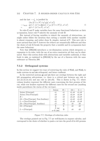 212 Chapter 7. A higher-order calculus for G4ii
and the last −→∗
rs is justiﬁed by
λu. L † v.N † y .y[y , w .w ]
−→c6,c2 y[u .v . u † u.dec(u , v , y. L † v.N ) , w .w ]
= y[u .v . u † u.P , w .w ]
P
So rules E and F make variables have the same functional behaviour as their
η-expansion, hence rule F inherits the anomaly of rule D.
But instead of forcing variables to inherit the anomaly of abstractions, we
might rather follow the intuition that cutting a variable with another variable
is almost renaming, and rather chose G, simpler, instead of F. This new rule is
more natural than rule F; however the reducts are semantically diﬀerent and thus
the choice of rule G breaks the property that a variable and its η-expansion have
the same behaviour.
Note that [DKL06] introduces a cut-elimination system which integrates η-
expansion to its rules, with the use of an extra constructor of that can be elimi-
nated. Since this system deals with abstractions and variables uniformly, it thus
leads to cers, as explained in [DKL06] by the use of a theorem with the same
substance as Theorem 200.
7.5.2 Orthogonal systems
In this section we suggest two ways of restricting the rules of Kind1 and Kind2 to
make systems rs and ars orthogonal, and hence conﬂuent.
In the restricted systems gs and ars there are overlaps between the right and
left propagation sub-systems, i.e. there is a critical pair between any rule in
{c1, c2, c3, c4, c5} and any rule in {c8, c9}. This is shown in Fig. 7.7, where
column headers represent the diﬀerent cases concerning the ﬁrst premiss of the
cut, while row headers represent the diﬀerent cases for the second one (marking
inside parentheses the status of the cut-type).
Axiom R→ L0→ L→→
Axiom (Principal) c1 c1 c1, c8 c1, c9
Axiom (Non-Principal) c2 c2 c2, c8 c2, c9
R→ c3 c3 c3, c8 c3, c9
L0→(Non-Principal, Non-Auxiliary) c4 c4 c4, c8 c4, c9
L→→(Non-Principal) c5 c5 c5, c8 c5, c9
L0→(Non-Principal, Auxiliary) c7 c6 c8 c9
L0→(Principal) E C c8 c9
L→→(Principal)
F (rs)
or G (ars)
D c8 c9
Figure 7.7: Overlaps of reduction rules
The overlaps pointed out in Fig. 7.7 are well-known in sequent calculus, and
correspond to the choice of whether to push a cut into the proof of its left premiss
 