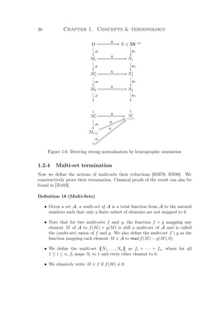 30 Chapter 1. Concepts  terminology
M
A∗

R CQ N ∈ SN→B
B∗

M1
A

R CQ N1
B+

M1
A∗

R CQ N1
B∗

M2
A

R CQ N2
B+

 
Mi
A∗

R CQ Ni
Mi+j
A∗

R
PXmmmmmmmmmmmmmmm
mmmmmmmmmmmmmmm R
Vdxxxxxxxxxxxxxxxxxxxxx
xxxxxxxxxxxxxxxxxxxxx
Figure 1.6: Deriving strong normalisation by lexicographic simulation
1.2.4 Multi-set termination
Now we deﬁne the notions of multi-sets their reductions [DM79, BN98]. We
constructively prove their termination. Classical proofs of the result can also be
found in [Ter03].
Deﬁnition 18 (Multi-Sets)
• Given a set A, a multi-set of A is a total function from A to the natural
numbers such that only a ﬁnite subset of elements are not mapped to 0.
• Note that for two multi-sets f and g, the function f + g mapping any
element M of A to f(M) + g(M) is still a multi-set of A and is called
the (multi-set) union of f and g. We also deﬁne the multi-set f  g as the
function mapping each element M ∈ A to max(f(M) − g(M), 0).
• We deﬁne the multi-set {{N1, . . . , Nn}} as f1 + · · · + fn, where for all
1 ≤ i ≤ n, fi maps Ni to 1 and every other element to 0.
• We abusively write M ∈ f if f(M) = 0.
 