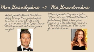 Mon Grand-père <3 Ma Grand-mère
Il s’appelle David Beckham.
Il a 50 ans. Mon grand-pere
est brun et mince. Il s les
yeux m...