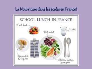 La Nourriture dans les écoles en France!
 