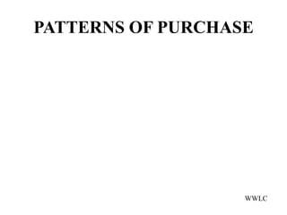 PATTERNS OF PURCHASE




                   WWLC
 