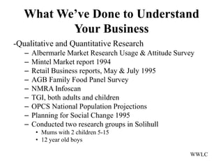 What We’ve Done to Understand
          Your Business
-Qualitative and Quantitative Research
   –   Albermarle Market Research Usage & Attitude Survey
   –   Mintel Market report 1994
   –   Retail Business reports, May & July 1995
   –   AGB Family Food Panel Survey
   –   NMRA Infoscan
   –   TGI, both adults and children
   –   OPCS National Population Projections
   –   Planning for Social Change 1995
   –   Conducted two research groups in Solihull
        • Mums with 2 children 5-15
        • 12 year old boys

                                                       WWLC
 