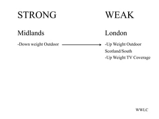 STRONG                 WEAK
Midlands               London
-Down weight Outdoor   -Up Weight Outdoor
                       Scotland/South
                       -Up Weight TV Coverage




                                      WWLC
 