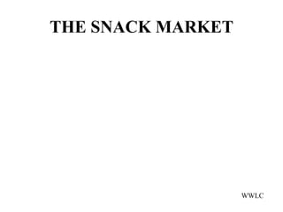 THE SNACK MARKET




                   WWLC
 