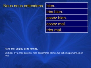 Parle-moi un peu de ta famille.   Eh bien, il y a mes parents, mes deux frères et moi.  Ça fait cinq personnes en tout.  Nous nous entendons  bien. très bien. assez bien. assez mal. très mal. 