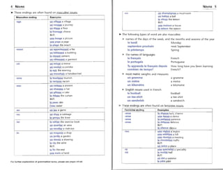 French Grammar Collins: Bestselling bilingual dictionary | PDF